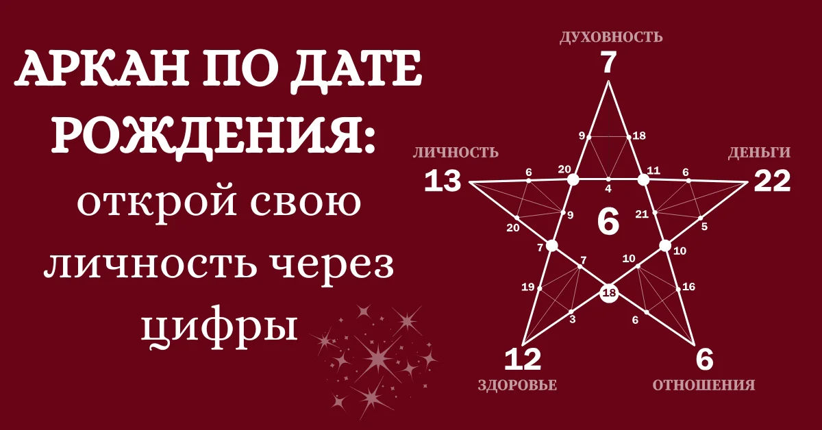 Аркан по дате рождения - нумерологическая звезда личности, здоровья, денег, отношений и духовности